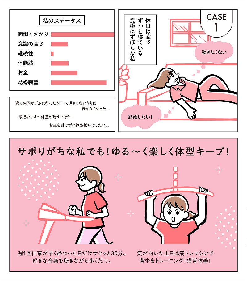 ゆる活はじめませんか？